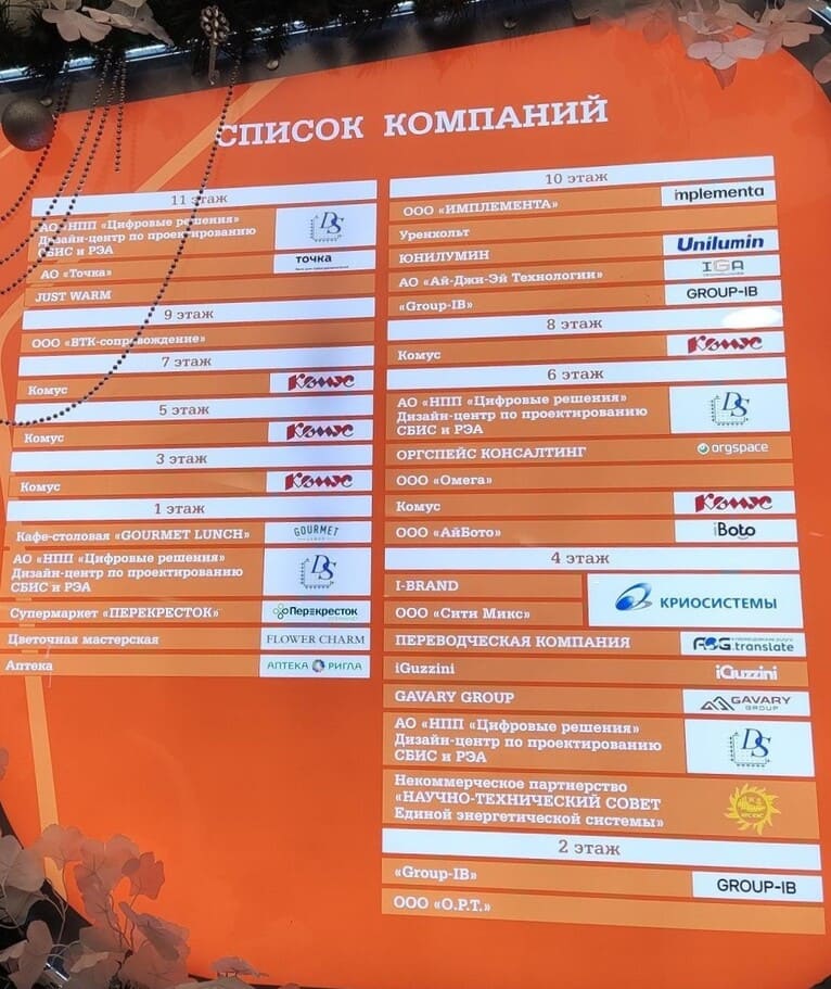 список компаний арендаторов офисных помещений в бизнес-центре Интеграл на Авиамоторной